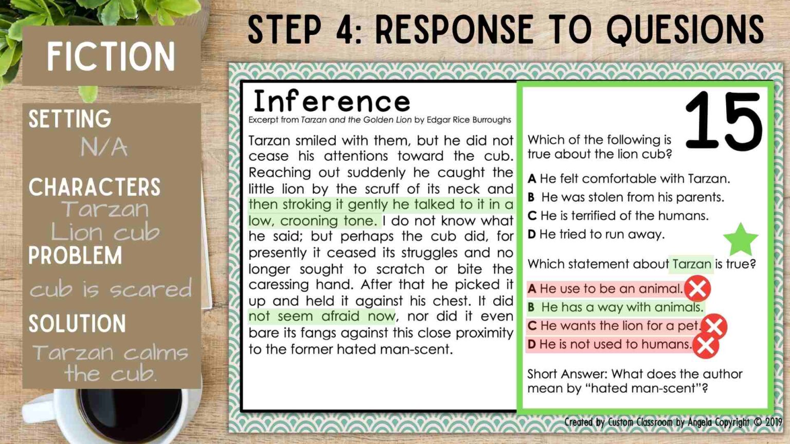 Mastering Inference Questions: A Four-Step Reading Strategy - Custom ...
