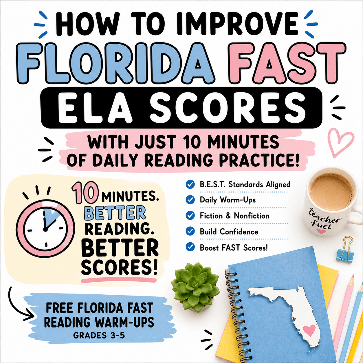 How to Improve Florida FAST ELA Scores with Just 10 Minutes of Daily ...